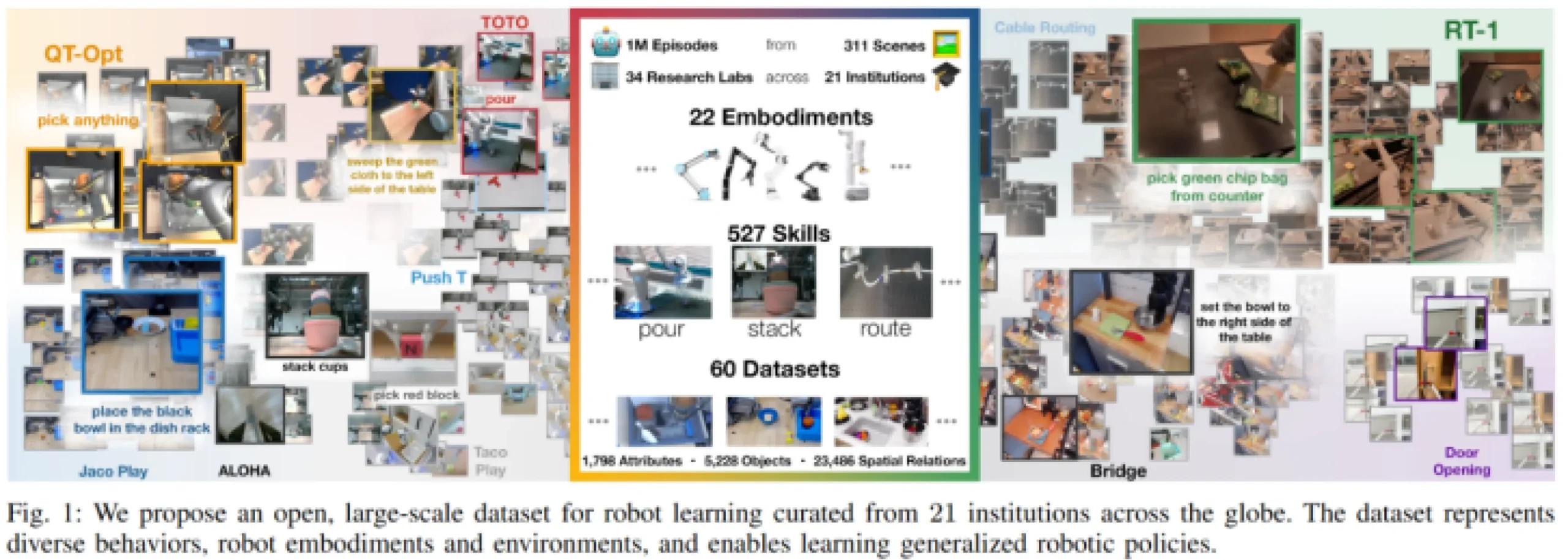 室内场景采集示例